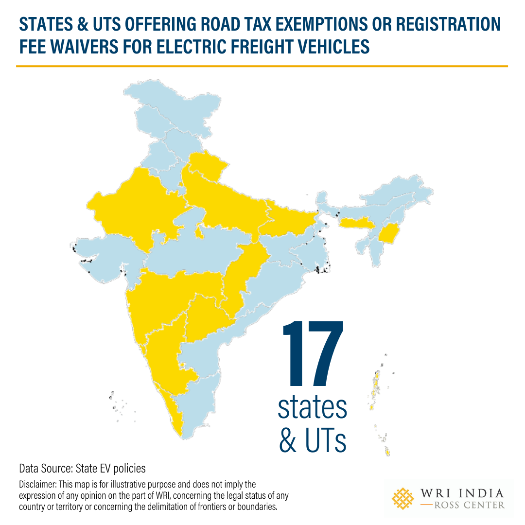 State Freight Electric Vehicle Policies eFAST India